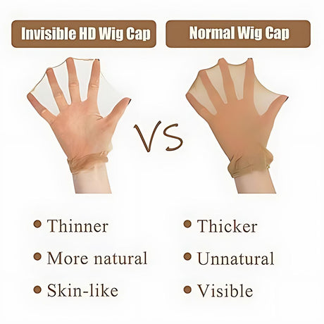 Real Skin Invincible HD Stocking Wig Cap Ultra Thin Breathable Cap For Women Lace Front Wig Installation